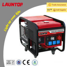 Honda Electric Generators with CE certificate